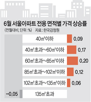 617å  ۳뵵 Ű  