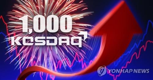 ڽ 1,000 ġ2000 IT   ó