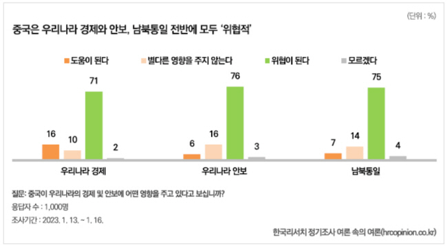 20롤, ߱  ...ȺϿ  70% Ѿ[ѱġ]