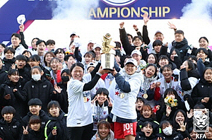 인천 현대제철, IFFHS 선정 2022년 아시아 여자축구 클럽