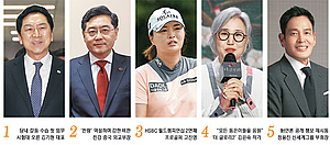 국민의힘 신임대표 김기현… 미국에 경고장 날린 친강