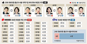 한강벨트 공천… ‘잰걸음’ 국힘 vs ‘거북이’ 민주