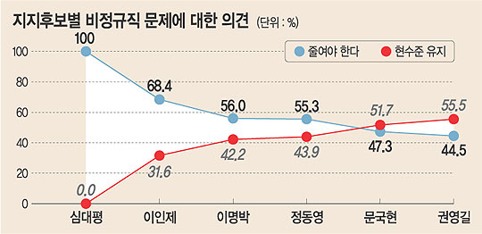  36.6%   50.5%з  ݴ