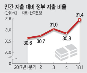  ۺ״ ۰  31.4% 35 ִ롯