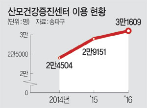   24 ż,  80衤   ͡ ġ