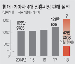 롤 4 ﱹ  پ