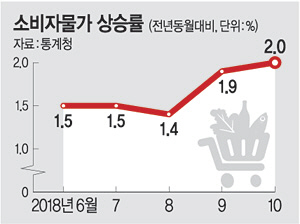 깰  Һڹ 13 2%