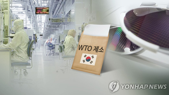 ġ  , WTO   