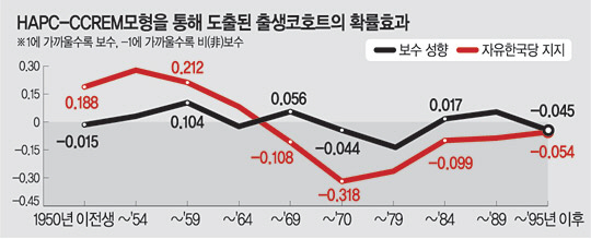   뺰 ġ ¿졦 IMF  1970 ⡯