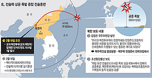 북한, 800m상공 ‘전술핵 폭발 모의실험’