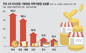  װͱ 2 106% 衦    Ƣ⡯ ص  簢